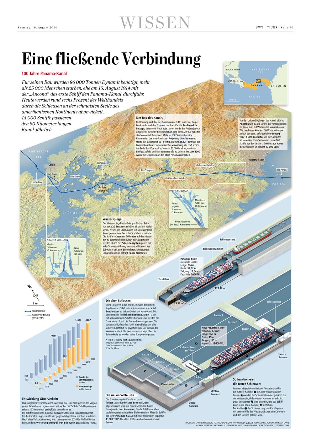 100 Jahre Panama-Kanal
