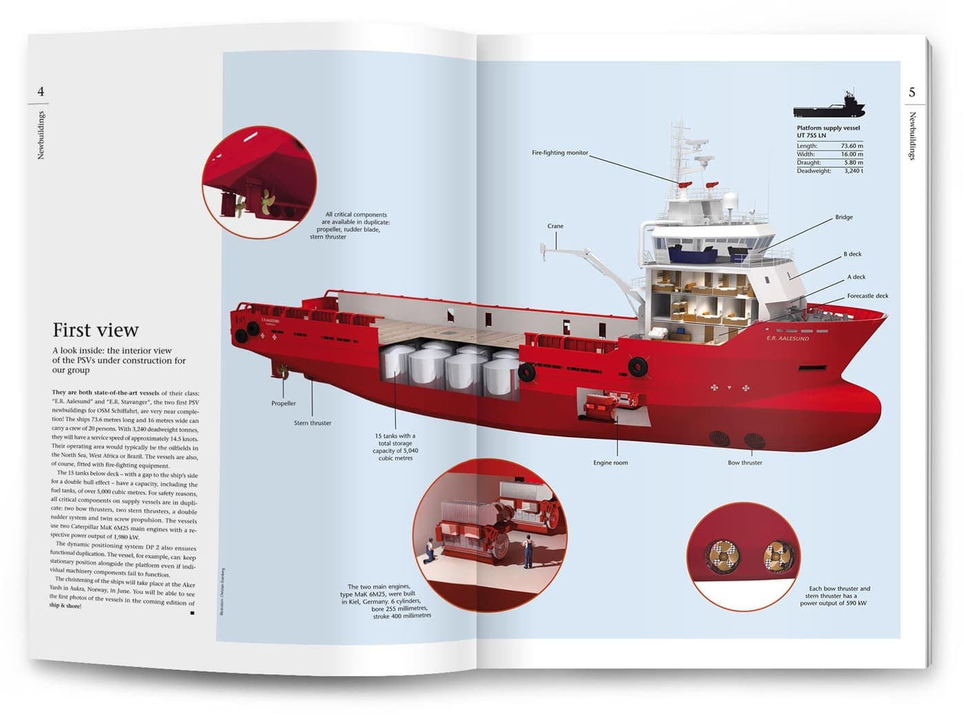 Infografik Mehrzweckschiff PSV776